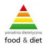 Poradnia food & diet